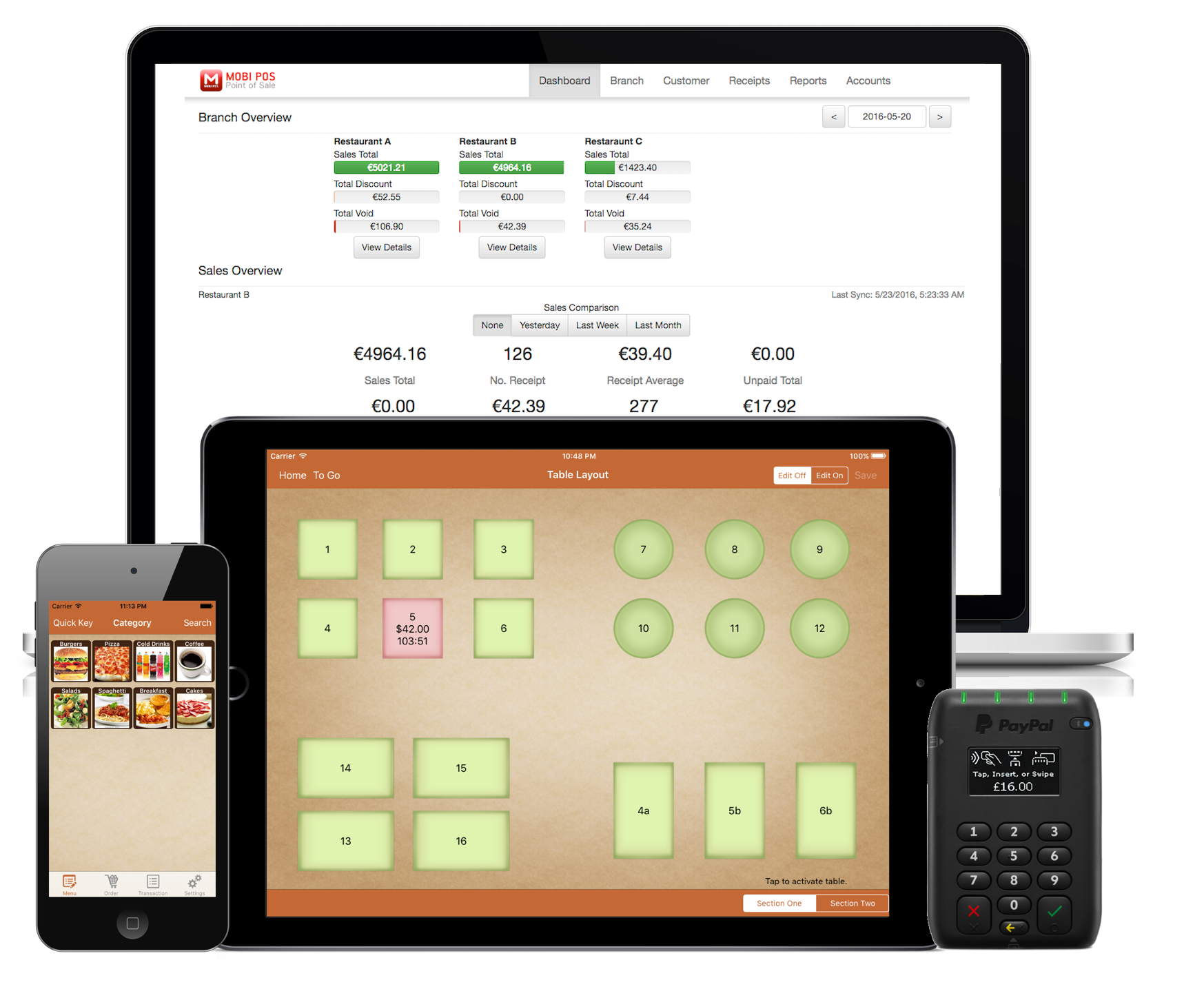 Reinvent Your Business With Mobipos Aspioneer